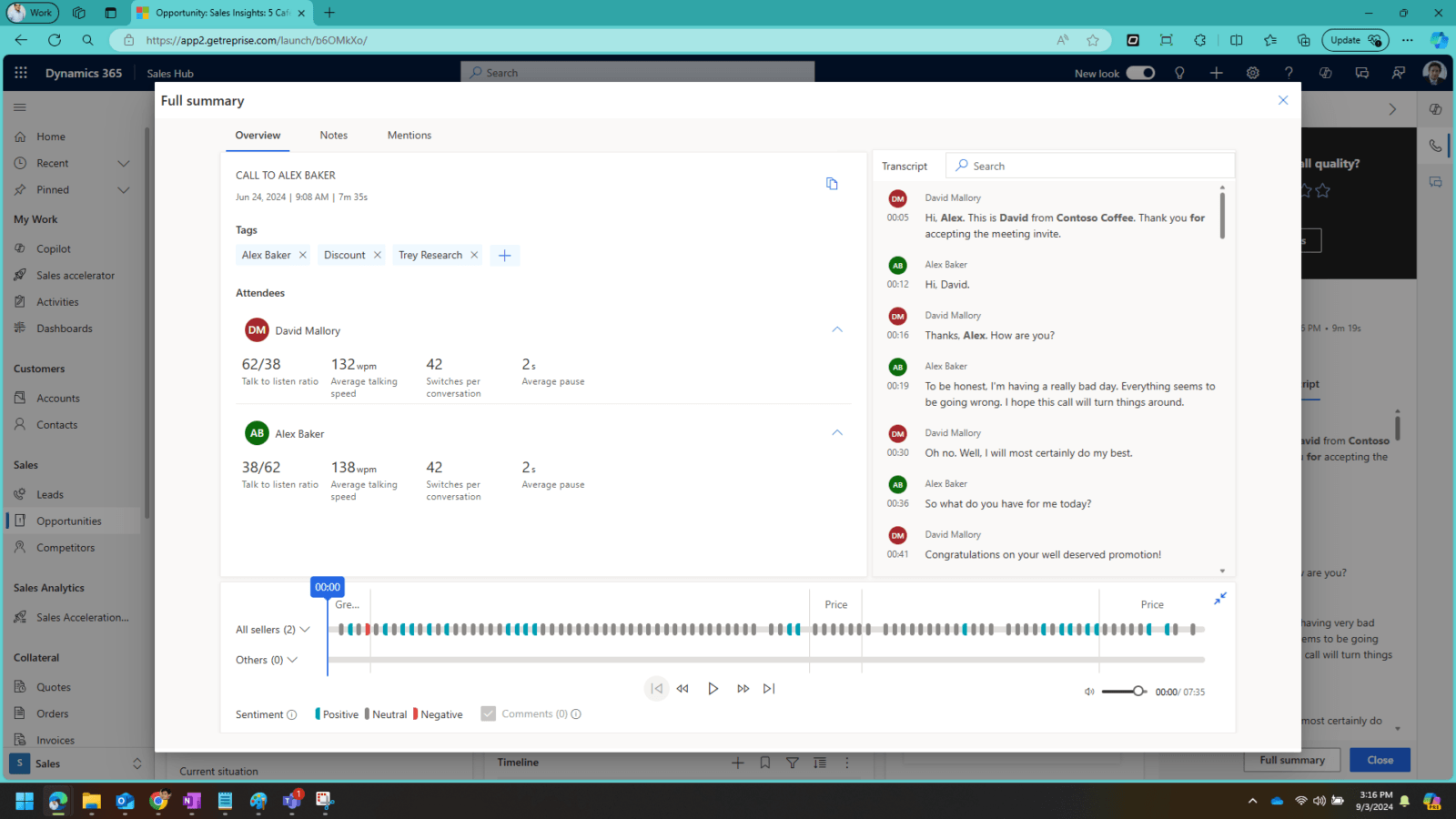 Dynamics 365 Sales Summary of Opportunity