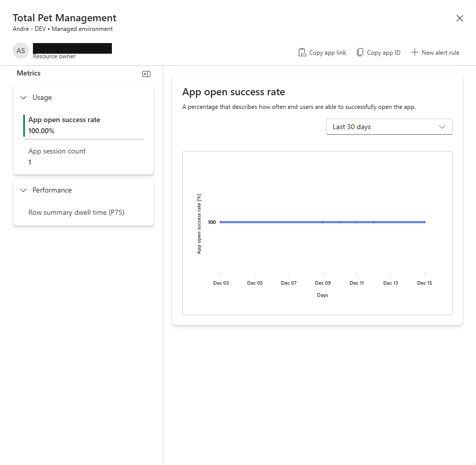 Application metrics drill-down view