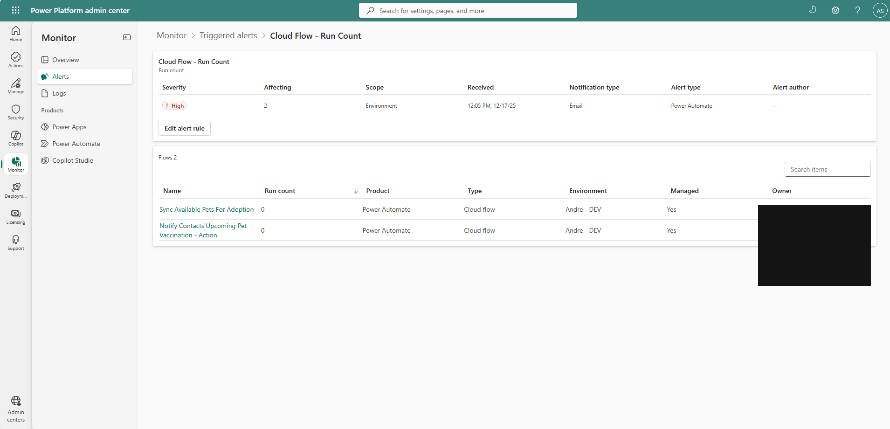 Triggered alert details page for Cloud Flow Run Count